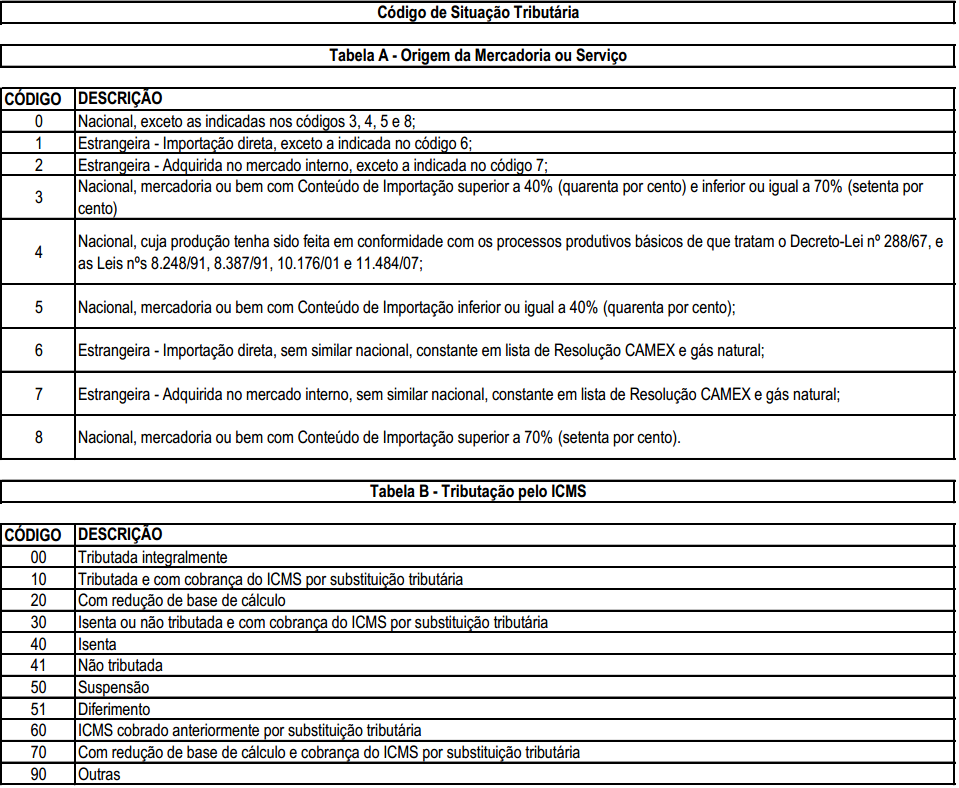 Csts novos.png